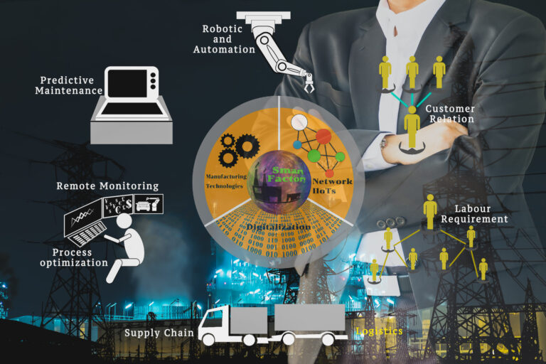 Cum inteligența artificială îți optimizează munca și crește productivitatea